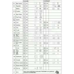 Ersatzstecker AO 26-polig-bl