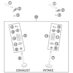 VENTILFEDERAUFLAGE