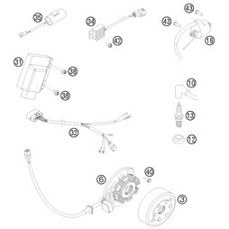 STATOR KOKUSAN 2K-3       2005