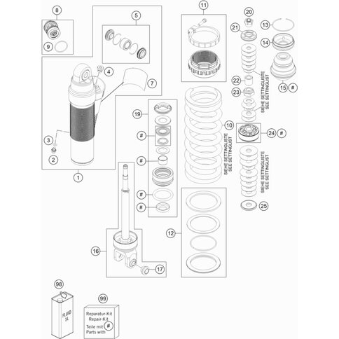 REVISIONSKIT FEDERBEIN MINI 17