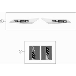 Aufkleber Set FC450