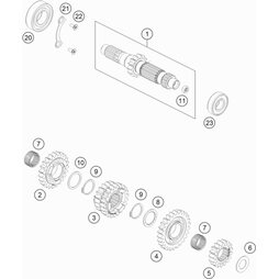 Schieberad 3./4.G.