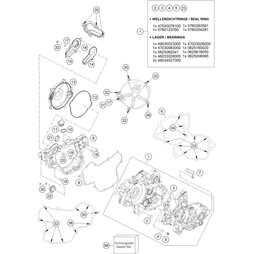 Motordichtsatz  85SX 2018