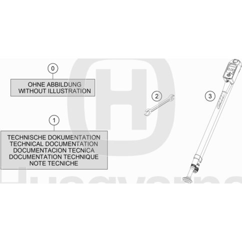 Handschutz Set